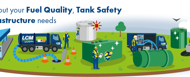 LCM banner regarding fuel quality, tank safety and infrastructure.