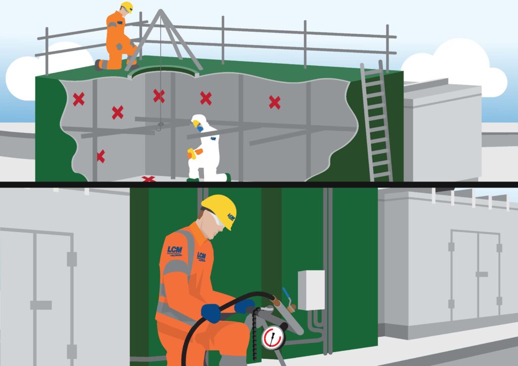 LCM pressure testing and maintenance LCM pressure testing and maintenance