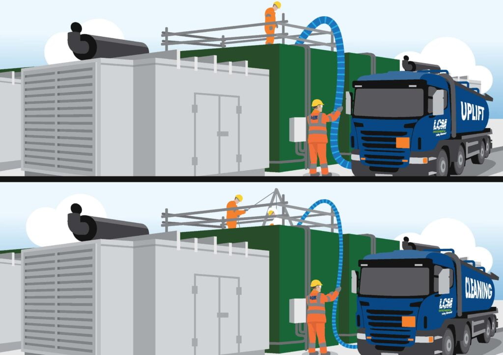 LCM cleaning and uplift trucks LCM cleaning and uplift trucks
