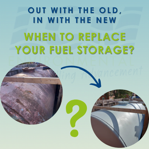 When to replace the fuel storage banner